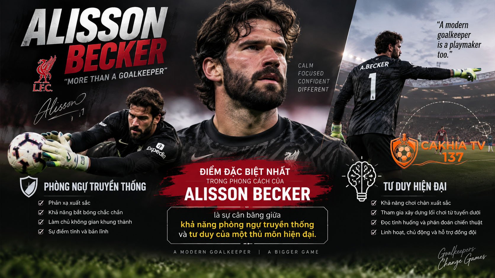 Điểm đặc biệt nhất trong phong cách của Alisson Becker là sự cân bằng giữa khả năng phòng ngự truyền thống và tư duy của một thủ môn hiện đại.
