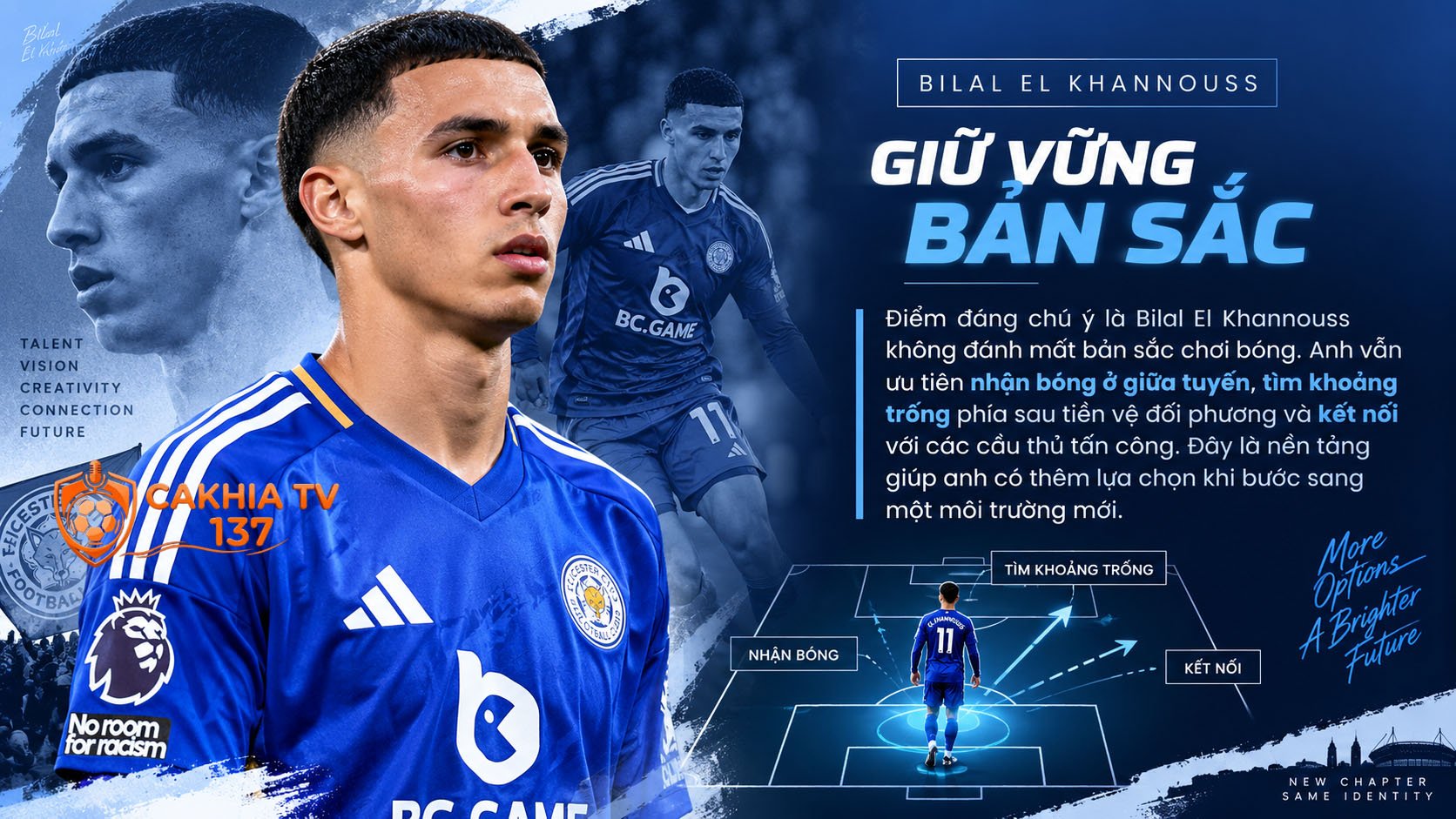 Một trong những chương đáng chú ý nhất trong sự nghiệp của Bilal El Khannouss là quyết định khoác áo Morocco