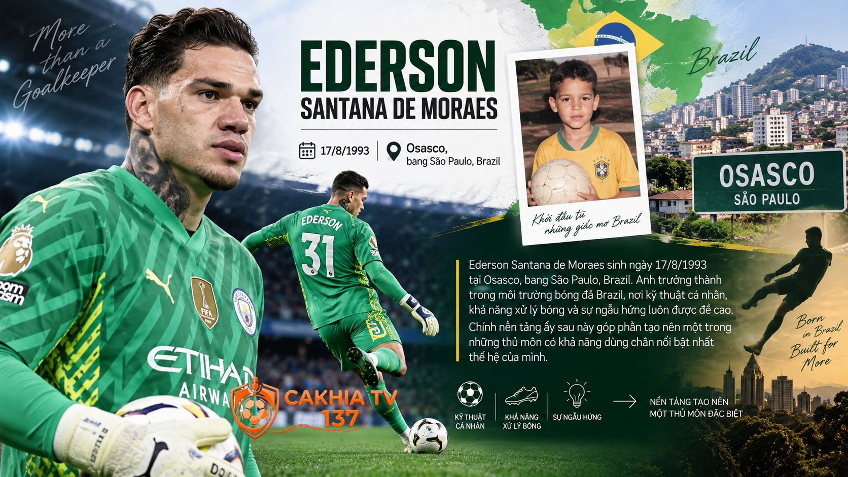 Ederson Santana de Moraes sinh ngày 17/8/1993 tại Osasco, bang São Paulo, Brazil