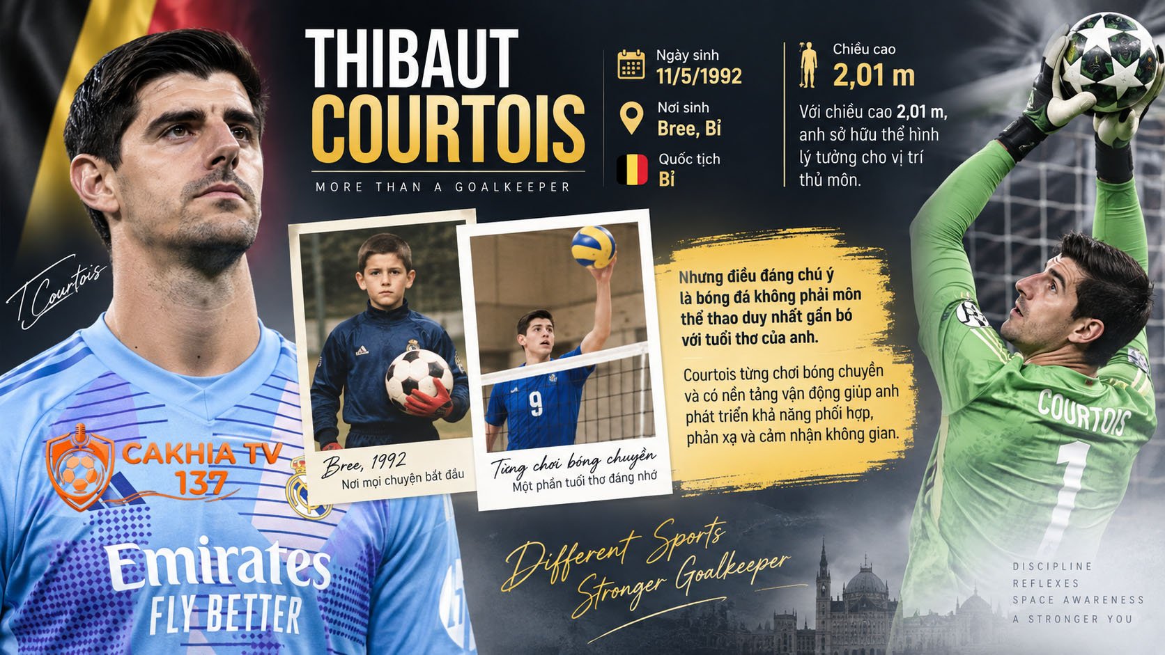 Thibaut Courtois sinh ngày 11/5/1992 tại Bree, Bỉ