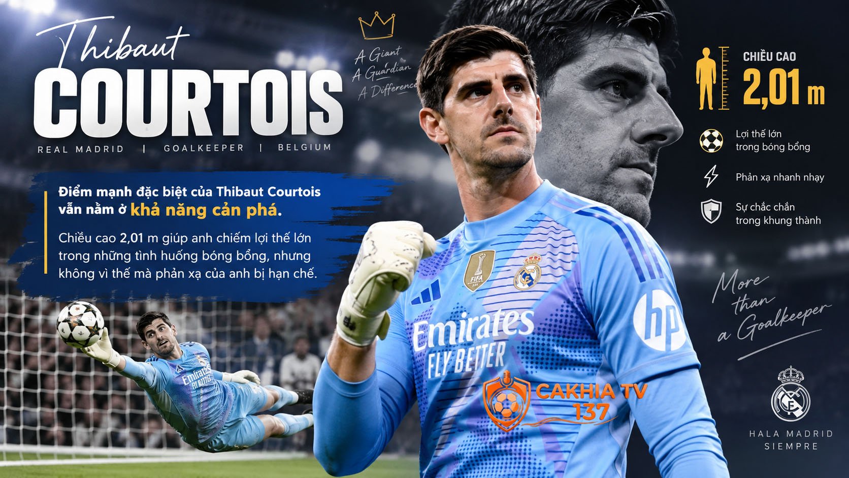 Điểm mạnh đặc biệt của Thibaut Courtois vẫn nằm ở khả năng cản phá