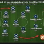 Sa bàn chiến thuật sơ đồ 3-5-2 hoàn hảo của Inter Milan mùa giải 2020/2021 dưới thời HLV Antonio Conte.