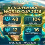 Toàn cảnh thể thức World Cup 2026 mới nhất với 48 đội tuyển, 104 trận đấu và 12 bảng đấu cập nhật trên CakhiaTV.